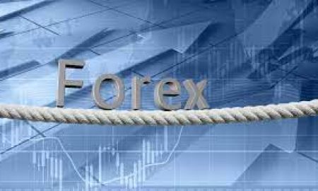Đầu tư Forex là gì?