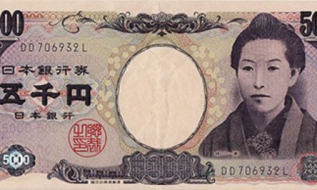 Tiền Yên Nhật Quá khứ, hiện tại và triển vọng trong tương lai